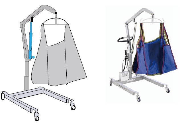 家具電動(dòng)推桿