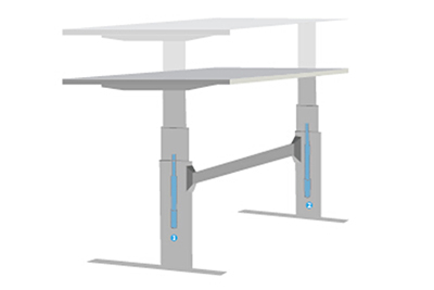 兩條電動(dòng)推桿的高度該如何同步控制？