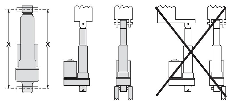 電動推桿安裝示意圖