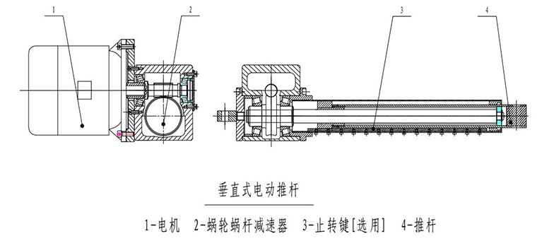 垂直式電動推桿（線性致動器）