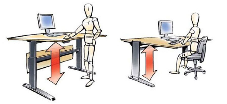 升降辦公桌好處