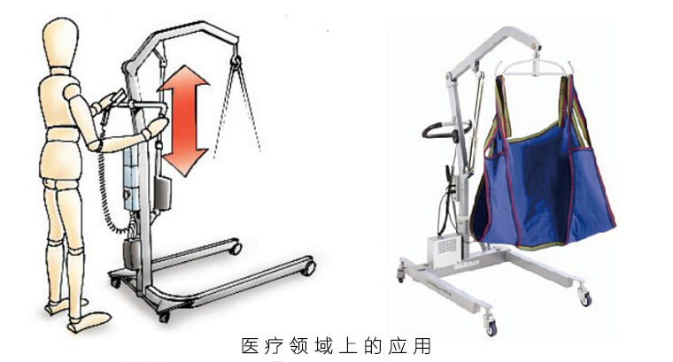 醫(yī)療電動推桿的應(yīng)用