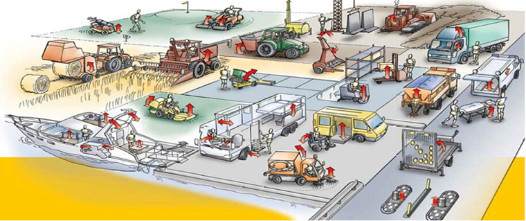 小型電動推桿應(yīng)用