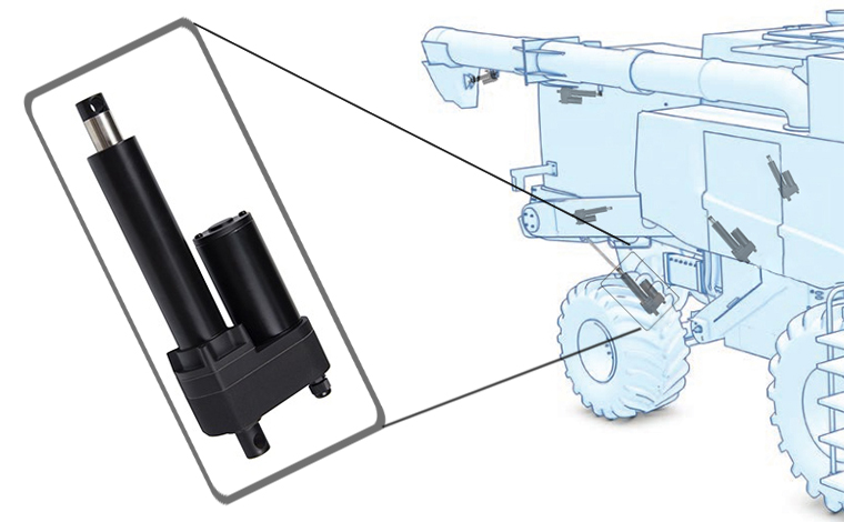 特姆優(yōu)電動推桿解決方案-應(yīng)用在收割機上
