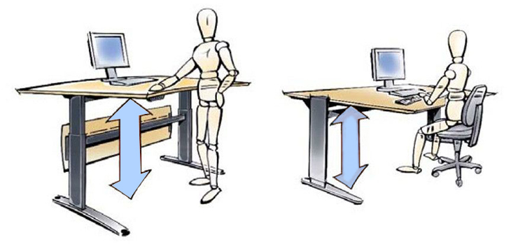 推桿電機(jī)行業(yè)未來發(fā)展趨勢報告