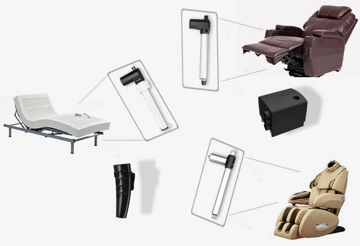 電動(dòng)推桿在電動(dòng)升降按摩椅的應(yīng)用？