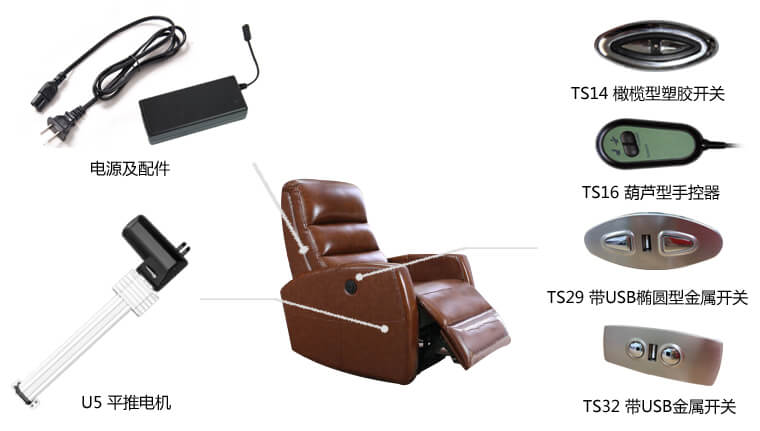 電動(dòng)沙發(fā)電動(dòng)推桿應(yīng)用